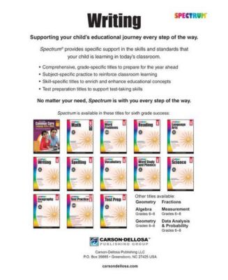 Spectrum Writing, Grade 6 by Spectrum Compiler