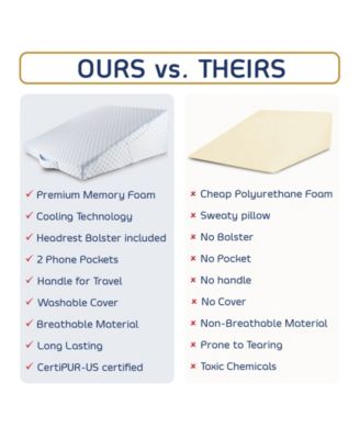 10" Cooling Foam Wedge Pillow with Bolster Pillow