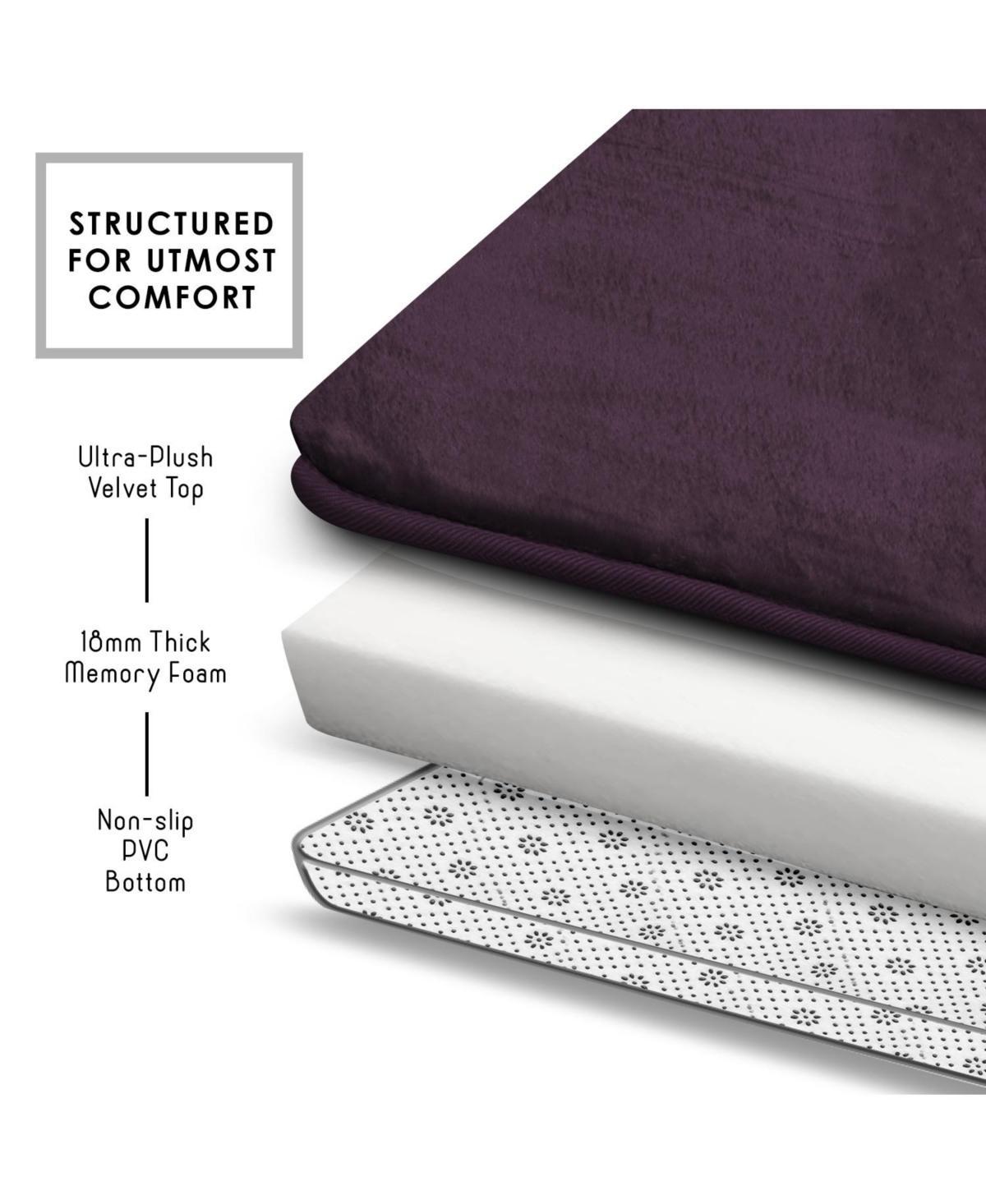 Non-Slip, Ultra Soft Plush, Memory Foam Bath Rug - Small 17