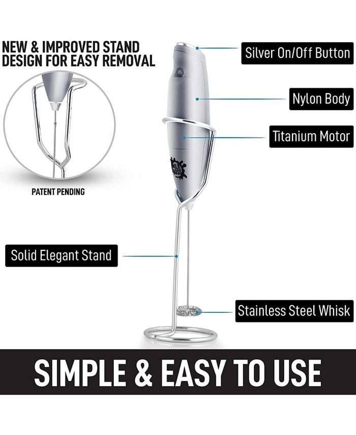 Zulay Kitchen Milk Boss Powerful Milk Frother Handheld With Upgraded