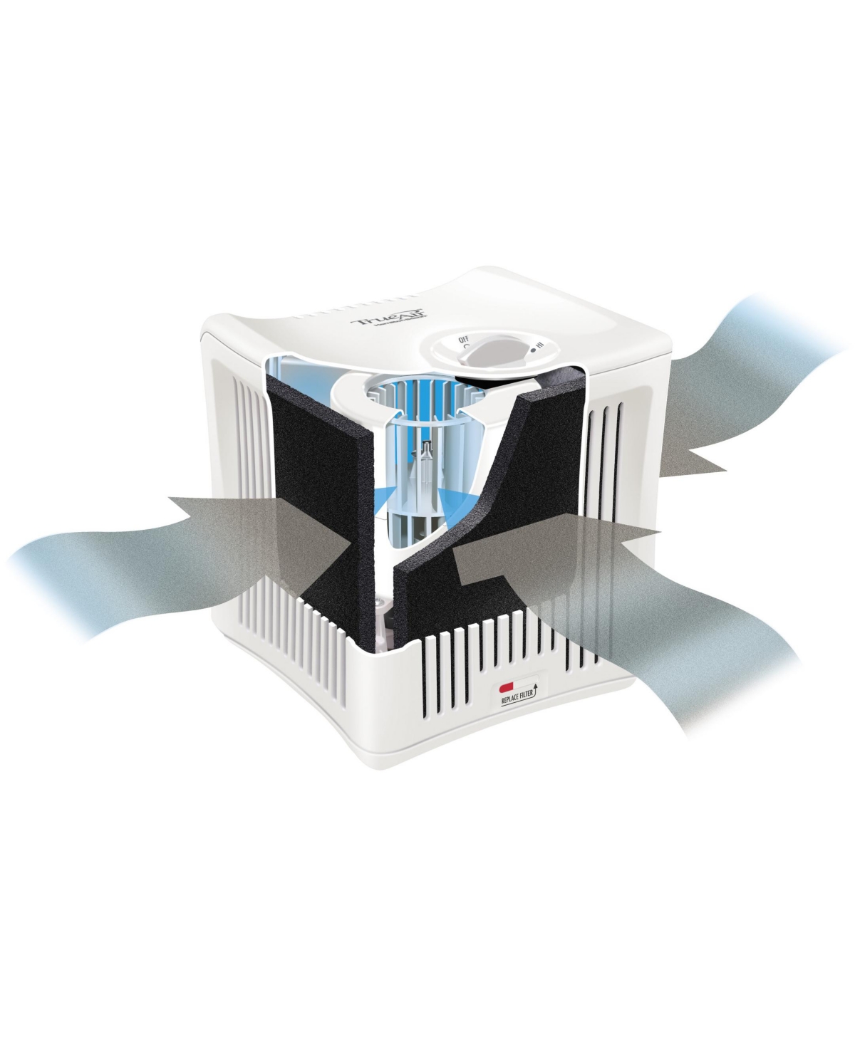 Hamilton Beach True Air Room Odor Eliminator In White