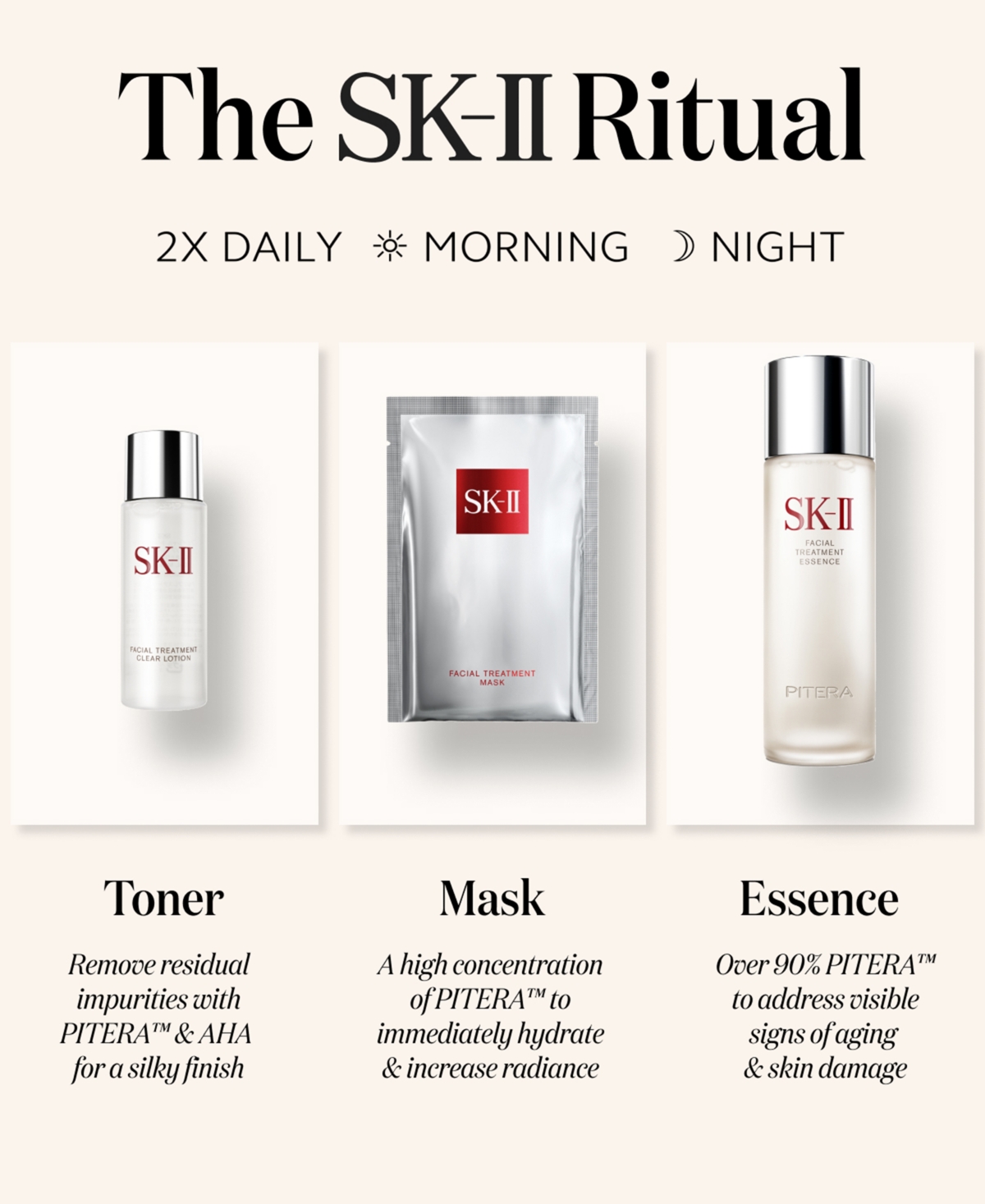 Sk-ii 4-Pc. First Experience Skin Care Set