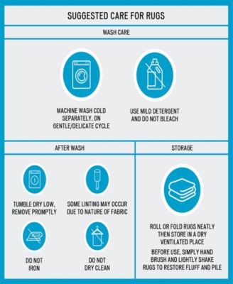 Amherst Bath Rug, 24" x 60"