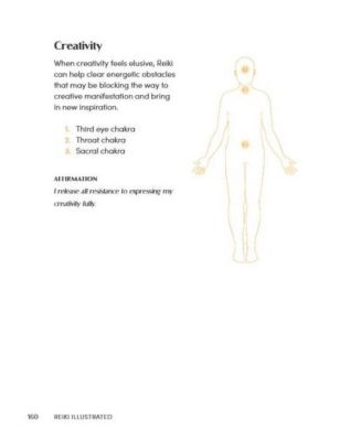 Reiki Illustrated- The Visual Reference Guide of Hand Positions, Symbols, and Treatment Sequences for Common Conditions by Hae Lee