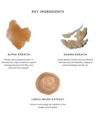 3-Pc. Full-Size Hair Rejuvenation Treatment Set