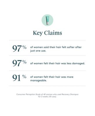 Recovery Conditioner, 6.7 oz.