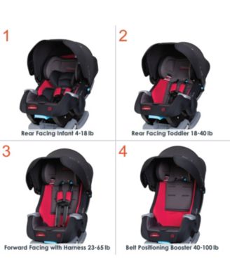 Cover Me 4-in-1 Convertible Car Seat