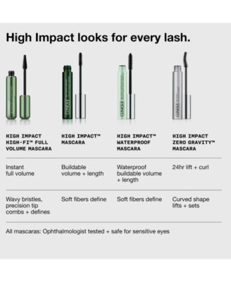 High Impact Volumizing Mascara, .28 oz. 