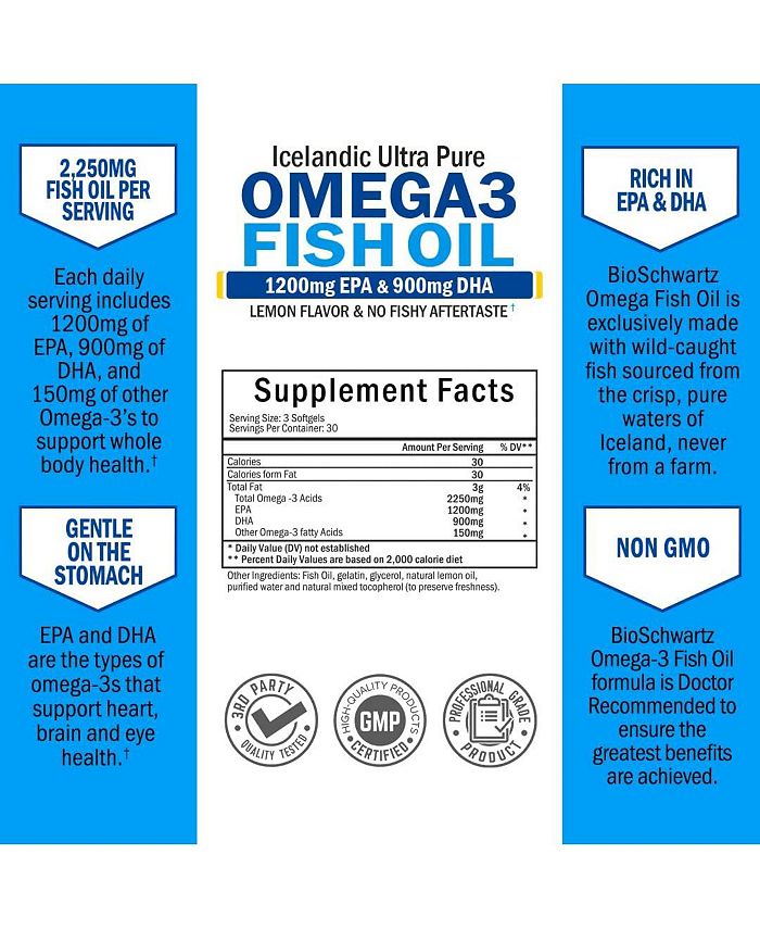 BioSchwartz Omega 3 Fish Oil Supplement - 1200mg EPA and 900mg DHA ...