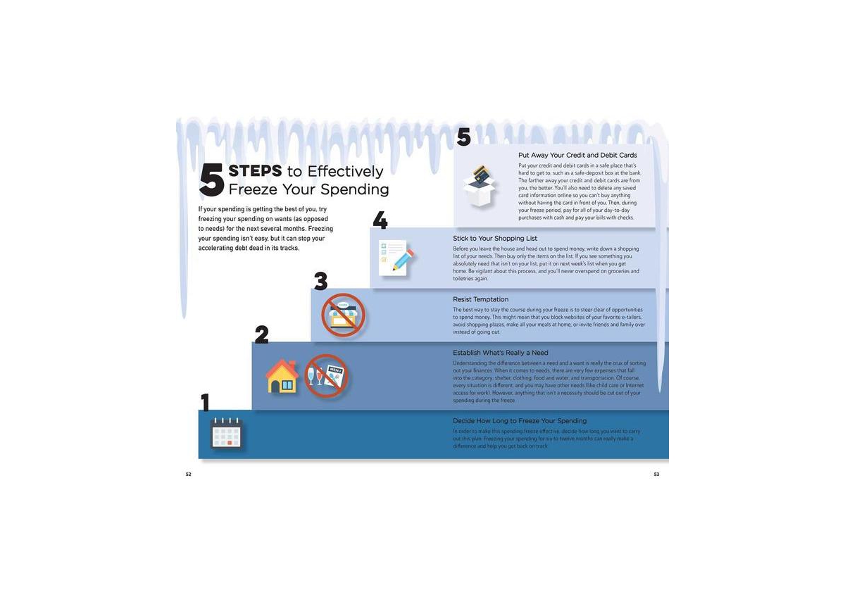 The Infographic Guide to Personal Finance- A Visual Reference for Everything You Need to Know by Michele Cagan Cpa