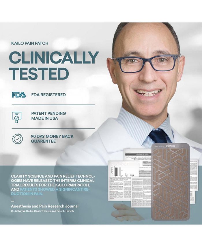 Kailo Patch Kit (2 Pack) For Neck, Knee & Other Pain Relief Muscle