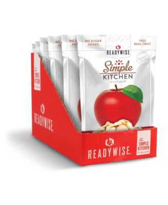 ReadyWise
