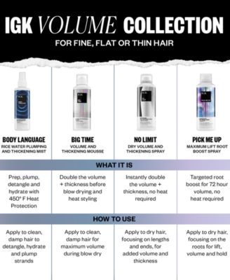 Body Language Rice Water Plumping & Thickening Mist