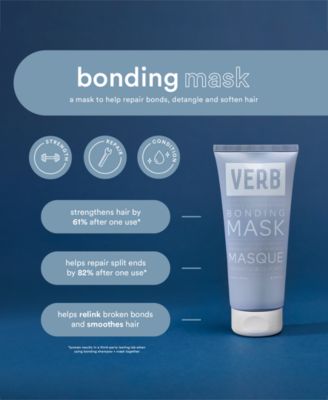 Bonding Mask, 6.3 oz.