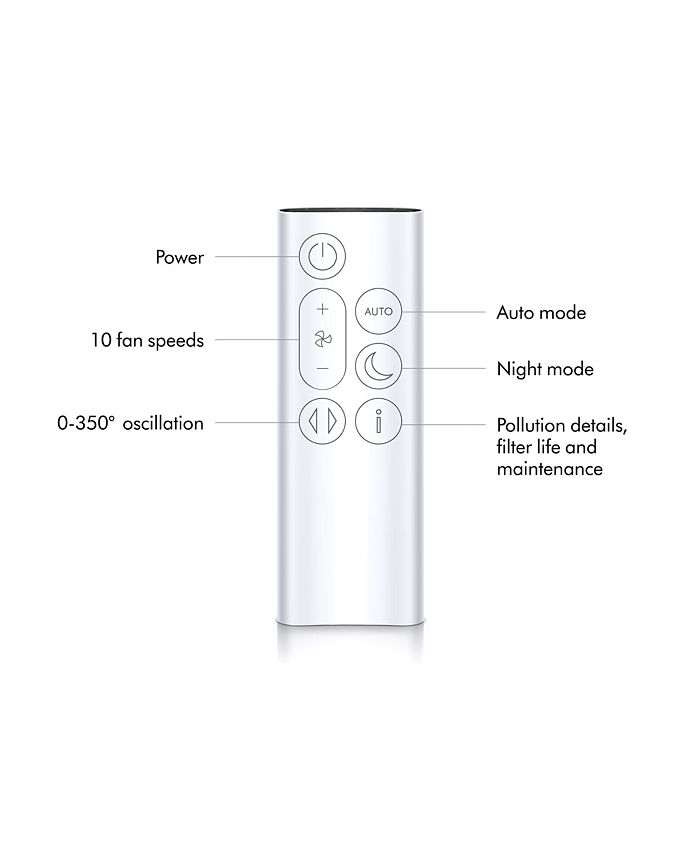 Dyson Purifier Cool Fan Gen1 TP10 White Macy's
