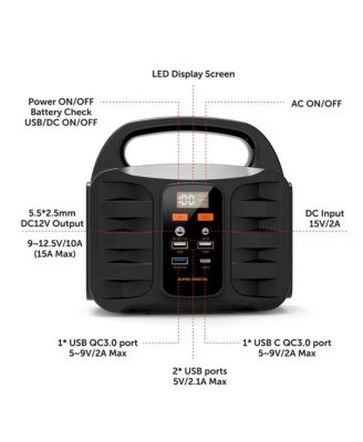 Portable Power Station, 155Wh/42000mAh, Rechargeable Emergency Battery