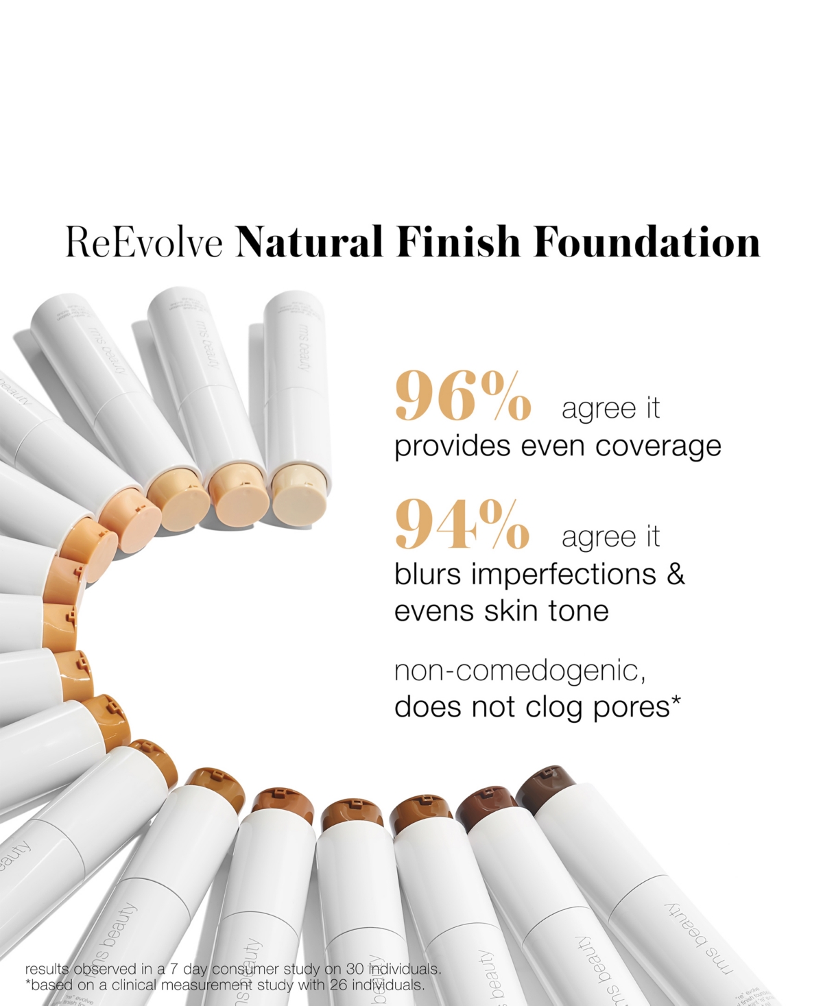Rms Beauty ReEvolve Natural Finish Foundation - 122 Rich Ebony