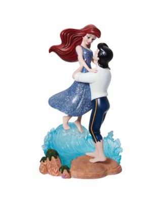 Enesco