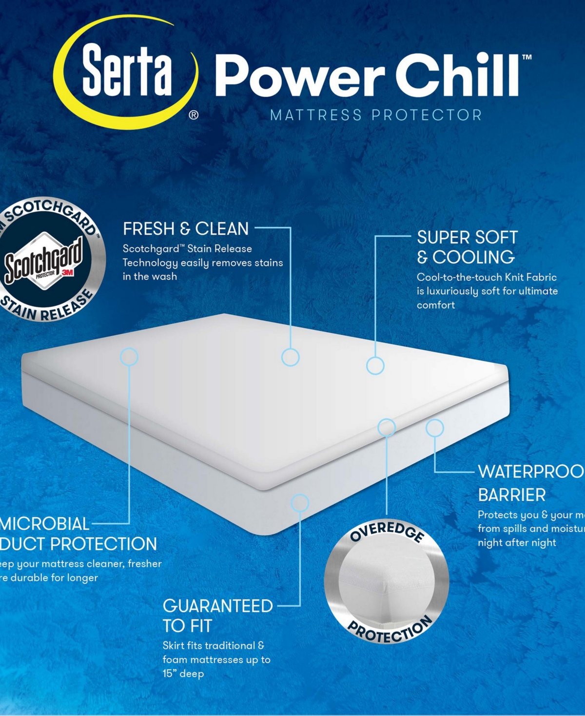 Serta Power Chill Ultra Mattress Protector Collection In White
