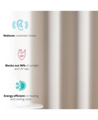 Oxford Room Darkening Curtains for Bedroom, Noise Reduction Thermal Insulated Window Curtain Grommet Panels, Set of 2