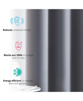 Laurance Full Shaded Blackout Curtains  - Thermal Insulation Light Blocking Home Theater Grommet Window Drapery Basement Curtains, Set of 2