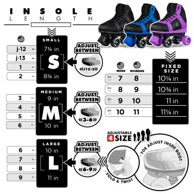 SK8 Roller Skates for Girls and Boys - Adjustable and Fixed Sizes