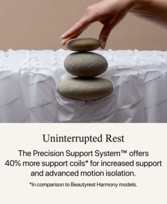 Beautyrest CLOSEOUT! Harmony Lux Anchor Island 12.5" Firm Mattress - California King