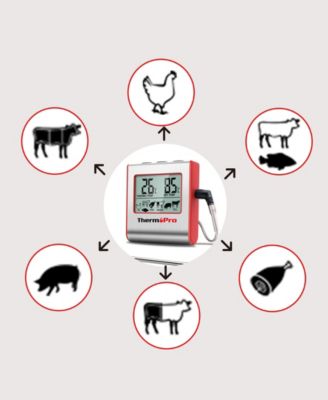 Pack of 1 TP16W Digital Meat Cooking Smoker Kitchen Grill BBQ Thermometer