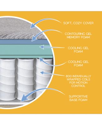 Simmons CLOSEOUT! Deep Sleep 12" Plush Hybrid Mattress - Full