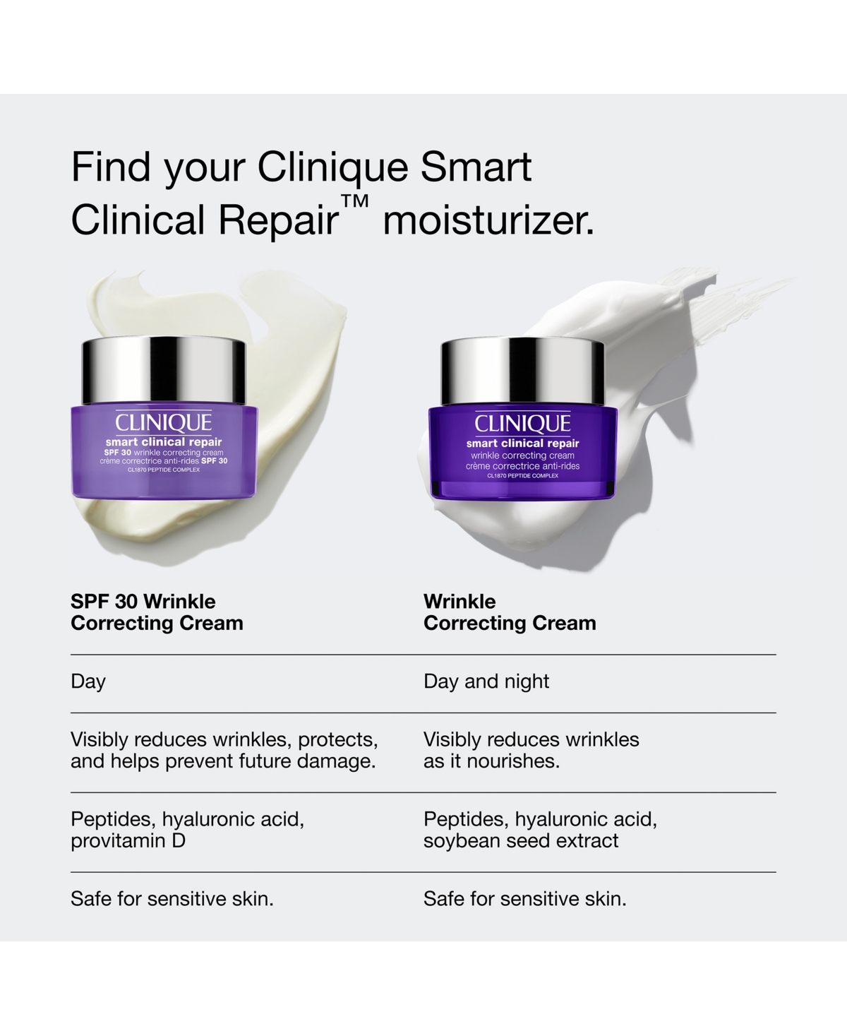 Clinique Smart Clinical Repair Wrinkle Correcting Cream Spf 30 In No Color