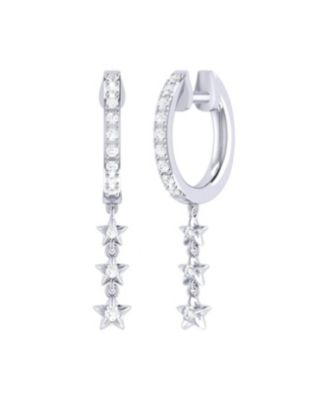 LuvMyJewelry