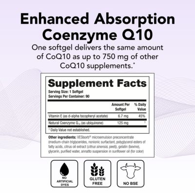 NeoQ10 High Absorption Coenzyme Q10 (CoQ10) Supplement