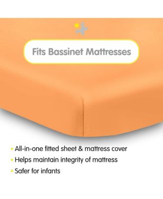 All-in-One Fitted Sheet & Waterproof Cover for 33" x 15" Bassinet Mattress (2-Pack)