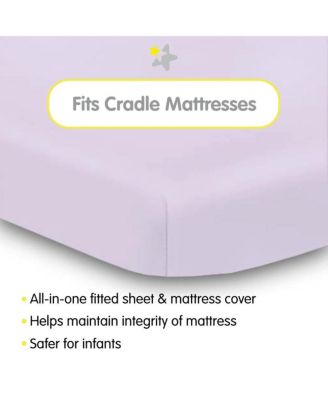 All-in-One Fitted Sheet & Waterproof Cover for 36" x 18" Cradle Mattress (2-Pack)