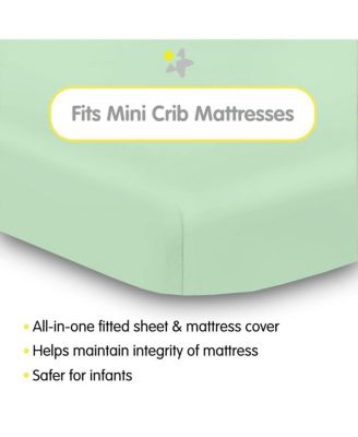 All-in-One Fitted Sheet & Waterproof Cover for 38" x 24" Mini Crib Mattress (2-Pack)