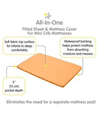 All-in-One Fitted Sheet & Waterproof Cover for 38" x 24" Mini Crib Mattress (2-Pack)
