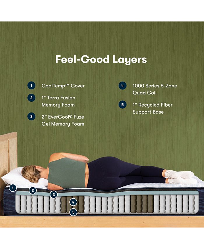 Serta Q20GL Quilted Hybrid 15" Plush Pillow Top Mattress