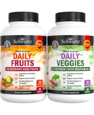BioSchwartz