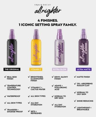 Setting Spray Collection