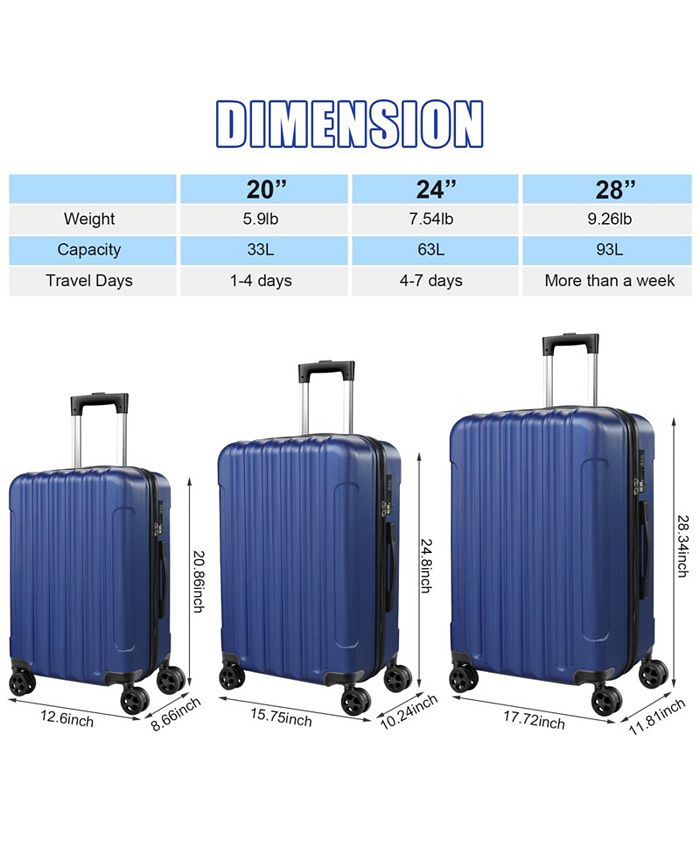 SUGIFT 3 Piece Luggage Sets, Trunk Sets ABS Lightweight with TSA Lock ...