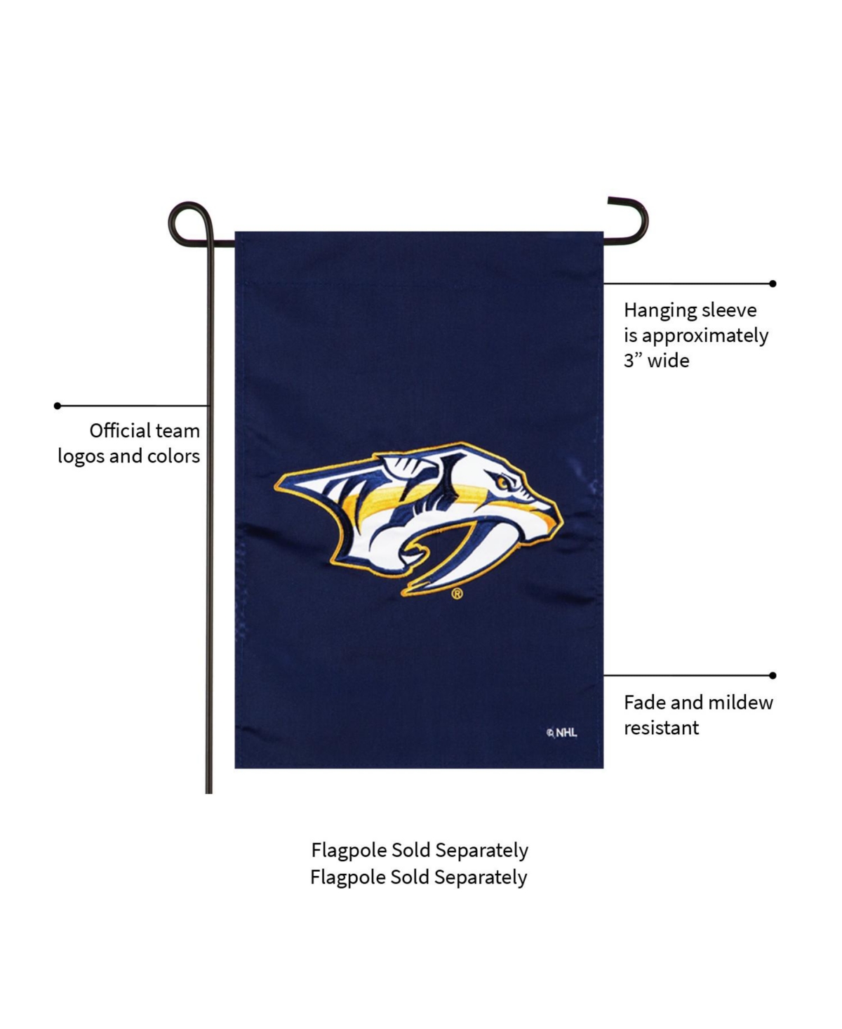 Evergreen Nhl Nashville Predators Garden Applique Flag Indoor Outdoor Decor