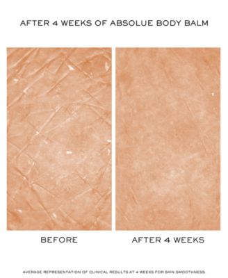 Absolue Soft Body Balm