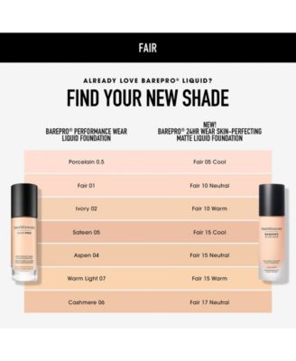 BAREPRO 24hr Wear Matte Liquid Foundation SPF 20