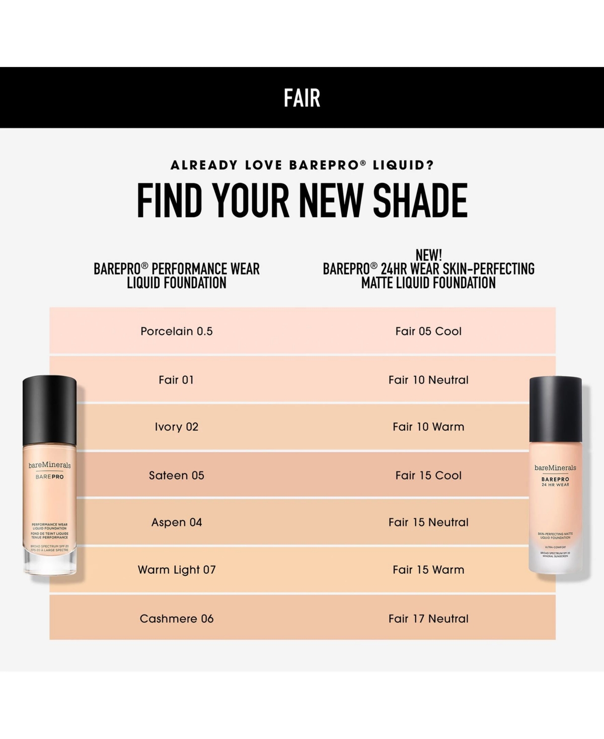 Bareminerals Barepro 24hr Wear Matte Liquid Foundation Spf 20 In Fair 12 Cool