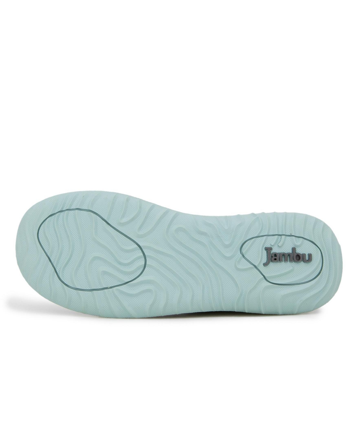 Jambu Women's Sunbeam-Wide - Pale Teal