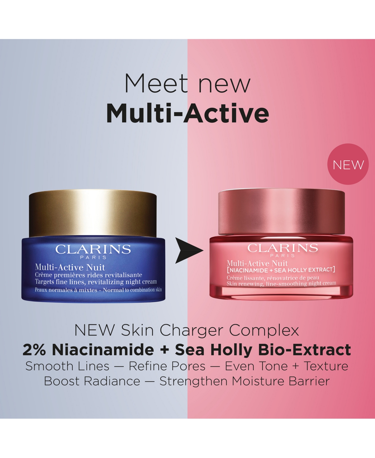 Clarins Multi-Active Night Moisturizer For Lines, Pores & Glow With Niacinamide, oz