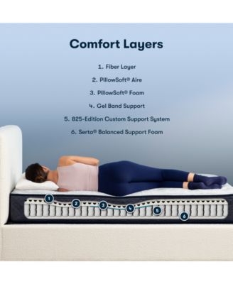 Serta Perfect Sleeper Adoring Night 10.5 Plush Mattress Collection In No Color