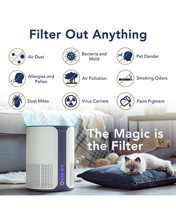 Miko HEPA Smart Air Purifier For Home with Essential Oil Diffuser 400
