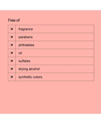 Moisture Surge™ Intense 72H Lipid-Replenishing Moisturizer, 1 oz.