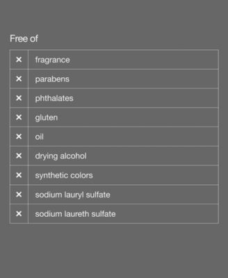 For Men Charcoal Face Wash, 6.7 oz